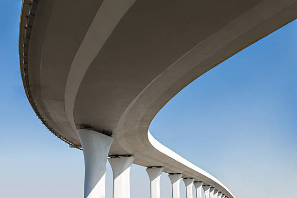  Allendale, SC Concrete contractor Pros